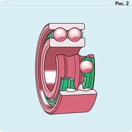 ПОДШИПНИК 3210 A 2RS TN (3056210, 5210RS 2RS)